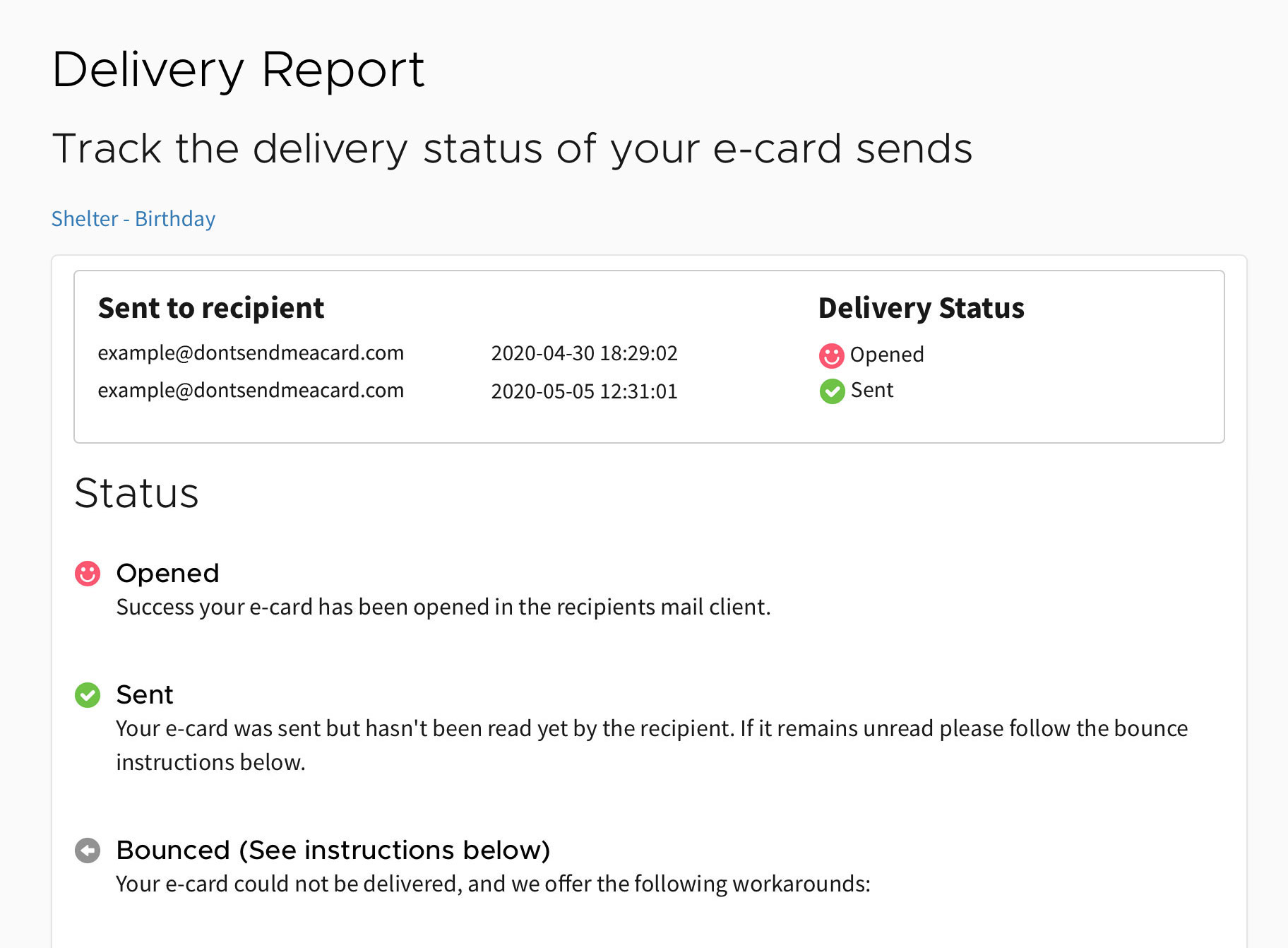 Ecard delivery report